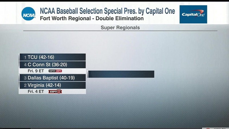 Baseball to Face TCU in Fort Worth, TX, on Friday