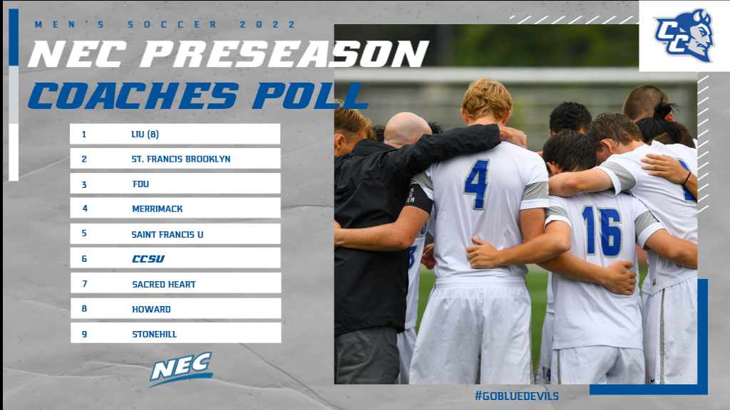 Men's Soccer Tabbed Sixth in Preseason NEC Coaches Poll