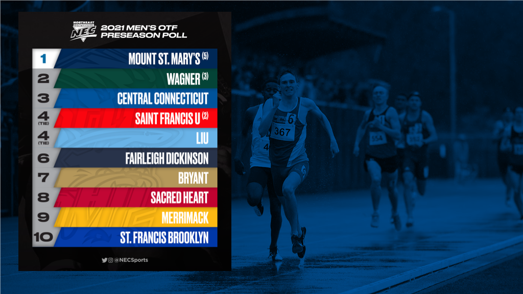 Men's Outdoor Track & Field Picked Third in Coaches' Poll