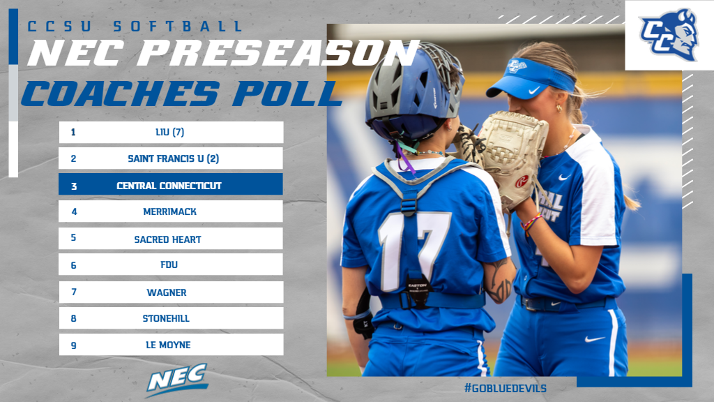 Softball Tabs Third in NEC Coaches Poll