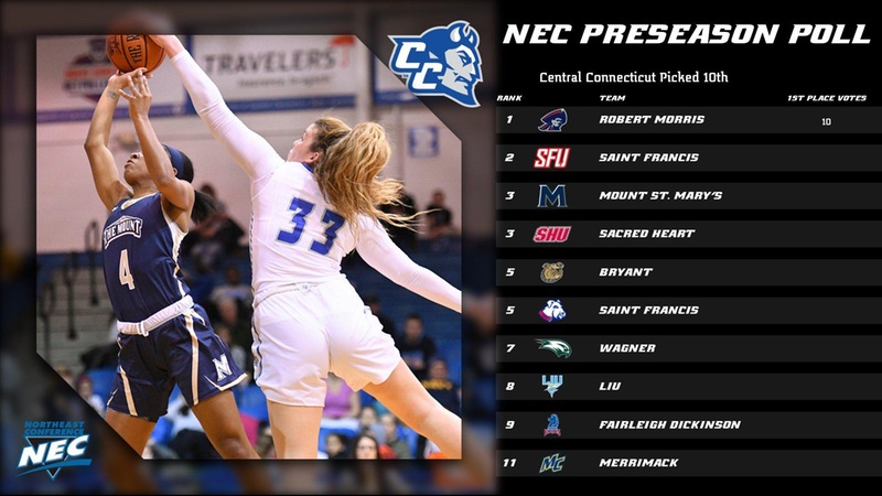 NEC Reveals Women's Basketball Preseason Poll