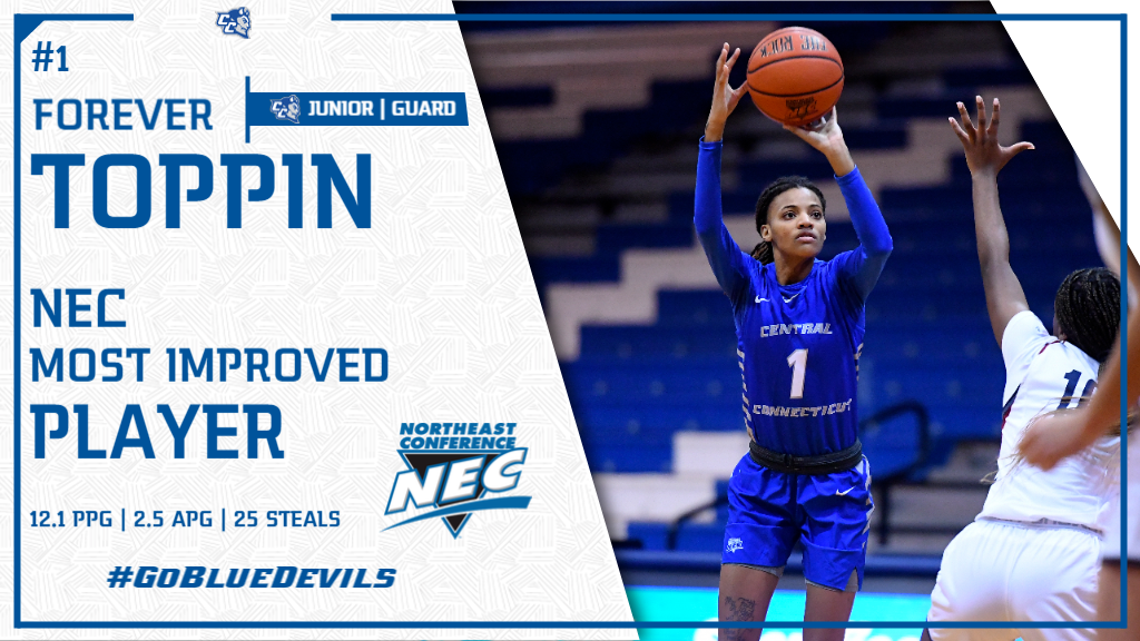 Forever Toppin Named 2020-21 Most Improved Player