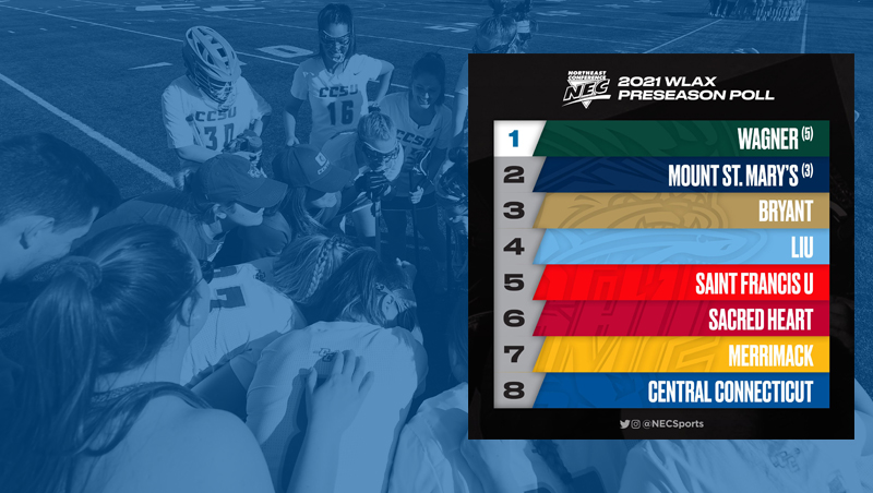 NEC Women's Lacrosse Preseason Coaches' Poll Announced