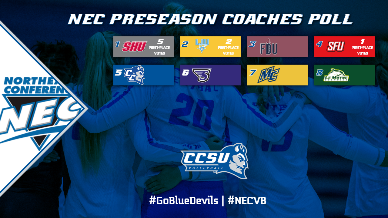 Northeast Conference Announces Volleyball Preseason Coaches Poll